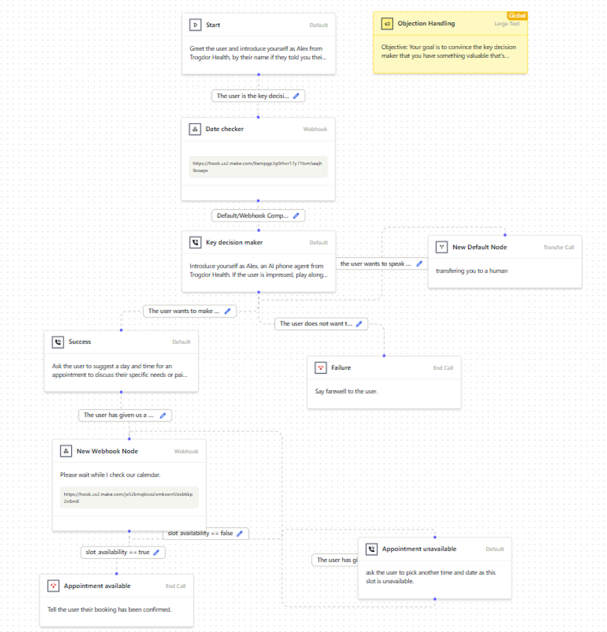AI Appointment Setter Voice Agent screenshot