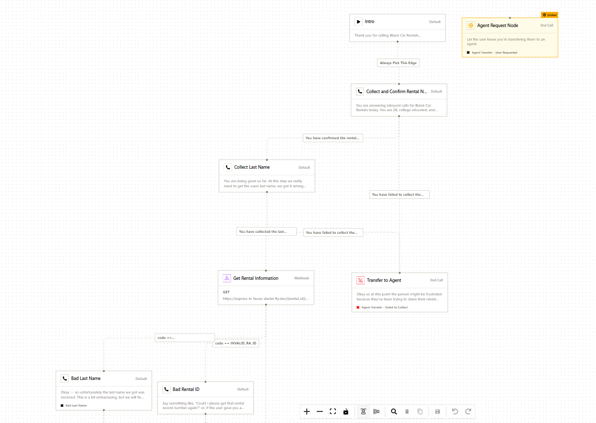 AI Rental Management Voice Agent screenshot