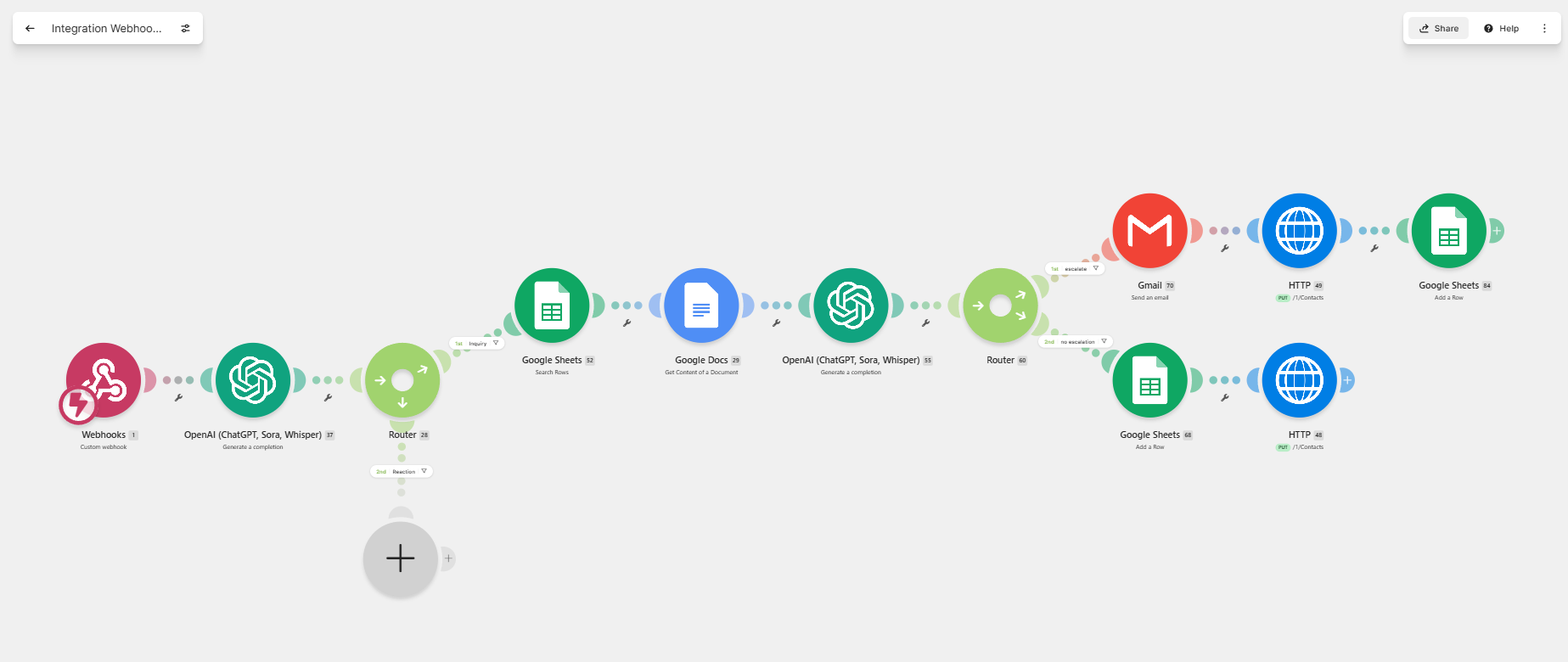 AI Business Process Automation screenshot
