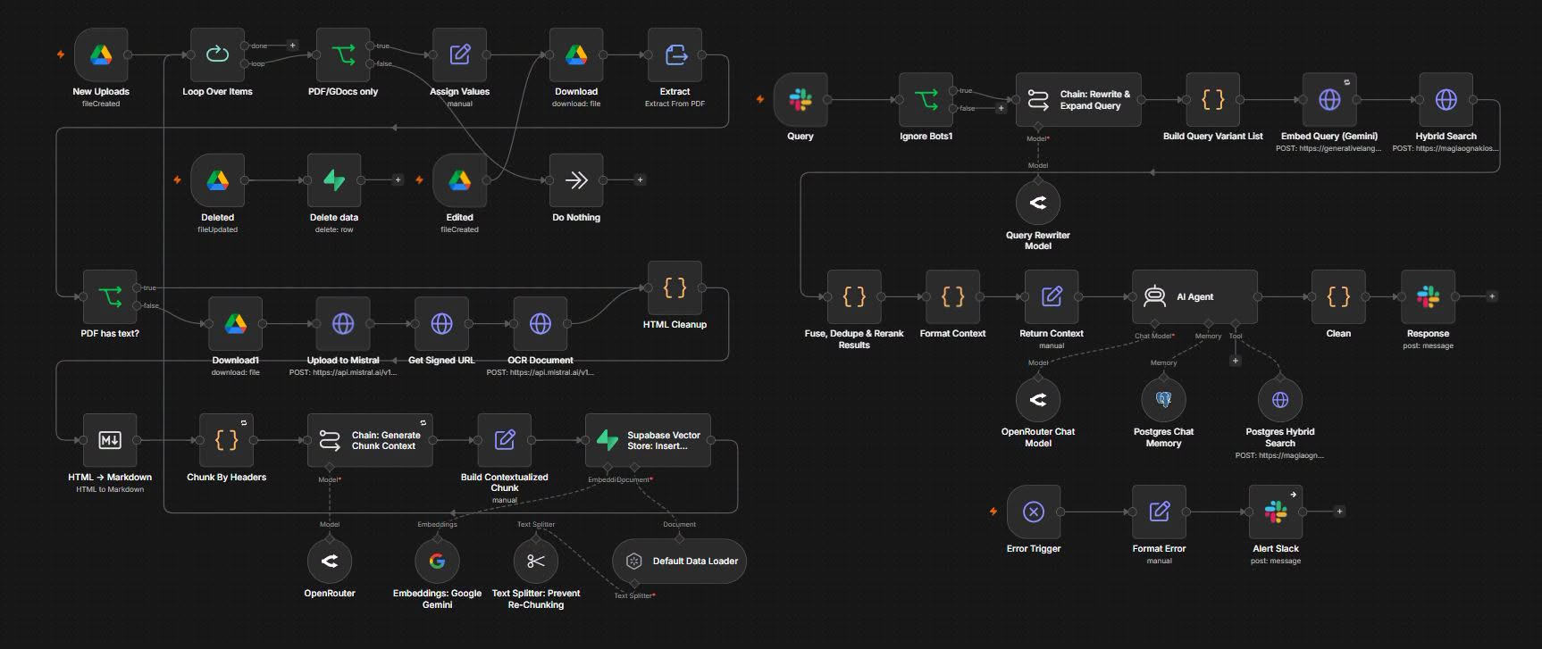 Enterprise RAG Chatbot Assistant screenshot