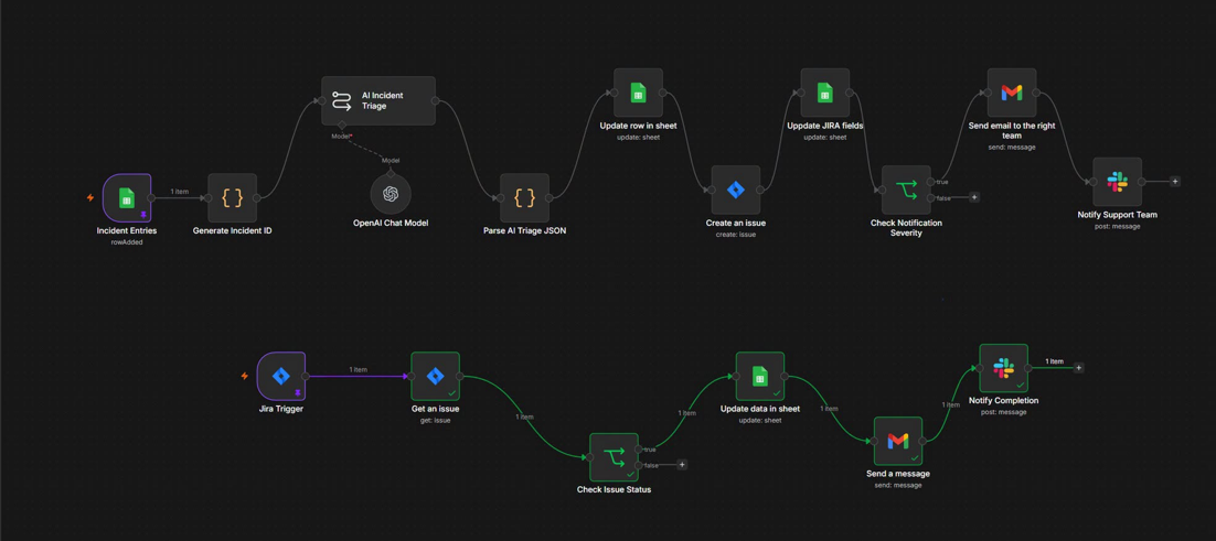 AI Incident Management Automation screenshot